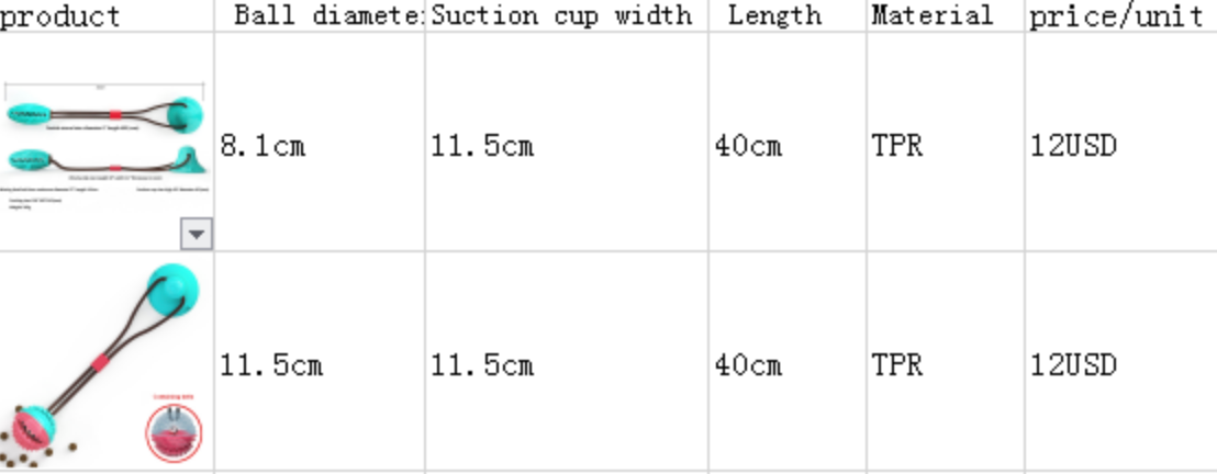 Suction Cup